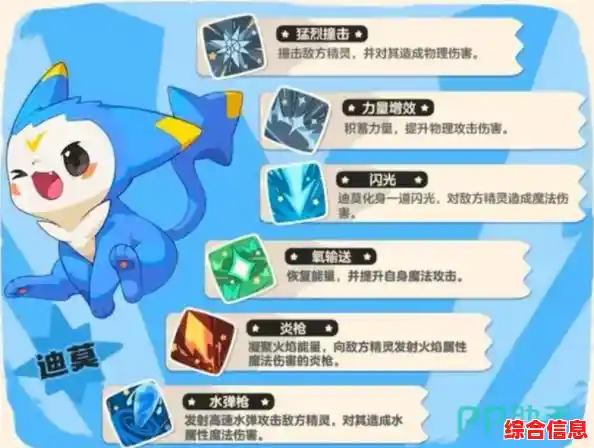 还在怀念经典的宠物养成?快来试试洛克王国手机版吧! 还在怀念经典的宠物养成?快来试试洛克王国手机版吧!