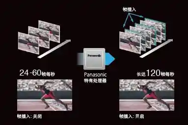 全新视频驱动程序发布,显著优化画质表现与运行性能 全新视频驱动程序发布,显著优化画质表现与运行性能