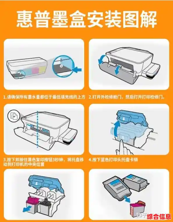 学会墨盒加墨方法,轻松解决打印难题,省心又省钱! 学会墨盒加墨方法,轻松解决打印难题,省心又省钱!