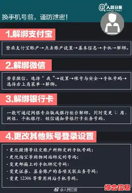 一步步教你创建安全的电脑开机密码,防止信息泄露 一步步教你创建安全的电脑开机密码,防止信息泄露