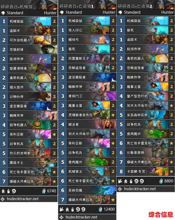 探索最新i7 CPU天梯图:处理器性能排行榜全面解析 探索最新i7 CPU天梯图:处理器性能排行榜全面解析