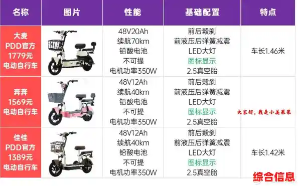 2023年最新笔记本CPU天梯图：性能排名全面解析
