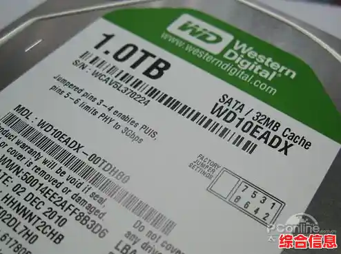 西数硬盘:高速读写与稳定存储,全面守护您的珍贵数据资料 西数硬盘:高速读写与稳定存储,全面守护您的珍贵数据资料