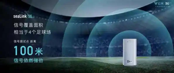 拥抱无线WiFi新时代，高速网络带来无缝互联与智能生活体验