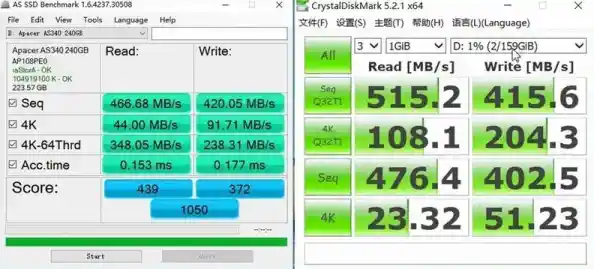 全面解析核显天梯图:助您实现高效能与经济实惠的完美组合 全面解析核显天梯图:助您实现高效能与经济实惠的完美组合