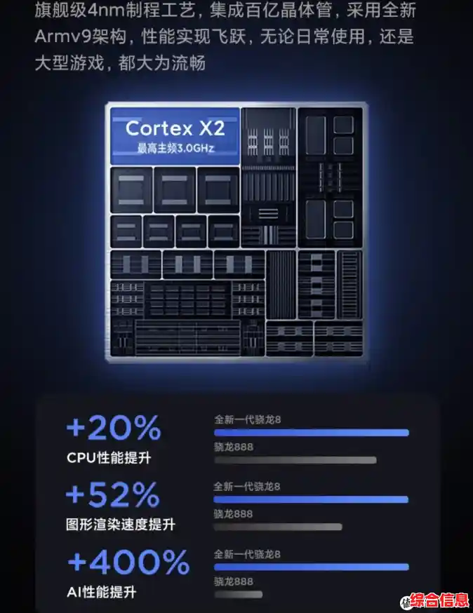 极兔天梯图CPU：轻松升级，让你的计算速度飞跃新高度