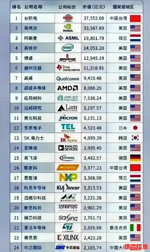 全球主板品牌性能排行榜:顶尖制造商与产品深度解析 全球主板品牌性能排行榜:顶尖制造商与产品深度解析