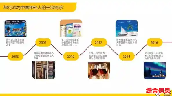 创新酒店服务体系,以技术驱动客户体验优化与个性化服务提升 创新酒店服务体系,以技术驱动客户体验优化与个性化服务提升