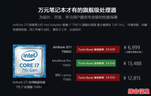 突破性SD卡科技:高速读写搭配超大容量,开启存储新纪元 突破性SD卡科技:高速读写搭配超大容量,开启存储新纪元