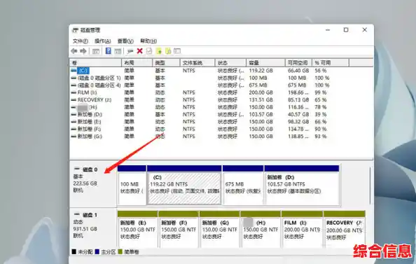 Windows 11硬盘分区格式选择:MBR与GUID对比指南 Windows 11硬盘分区格式选择:MBR与GUID对比指南