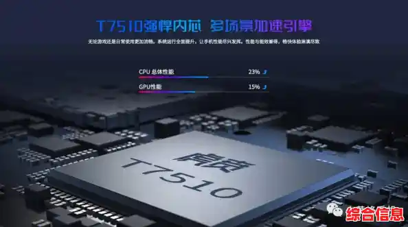 虎贲芯片引领手机处理器新飞跃,天梯图揭示性能突破与技术创新 虎贲芯片引领手机处理器新飞跃,天梯图揭示性能突破与技术创新