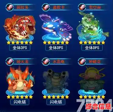 技能搭配、阵容对决?超级精灵手表》能否成为你的下一个收藏? 技能搭配、阵容对决?超级精灵手表》能否成为你的下一个收藏?