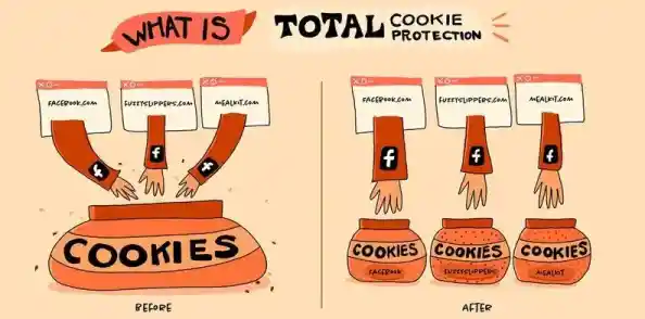 实用指南:一步步教你设置默认浏览器,优化日常网络操作 实用指南:一步步教你设置默认浏览器,优化日常网络操作