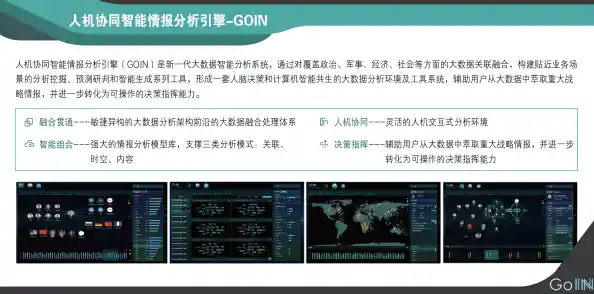MSDN官网:赋能开发者的技术宝库与创新工具集成平台 MSDN官网:赋能开发者的技术宝库与创新工具集成平台