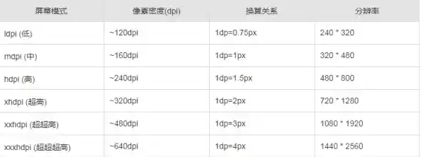 分辨率详解:从基本概念到实际应用的全面解析 分辨率详解:从基本概念到实际应用的全面解析