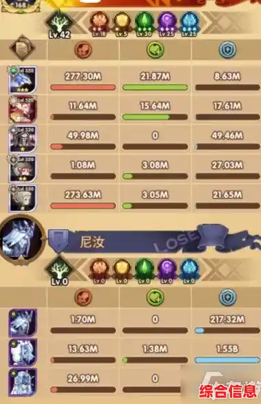 还在为阵容搭配发愁?拳魂觉醒小y版教你玩转策略卡牌对战! 还在为阵容搭配发愁?拳魂觉醒小y版教你玩转策略卡牌对战!