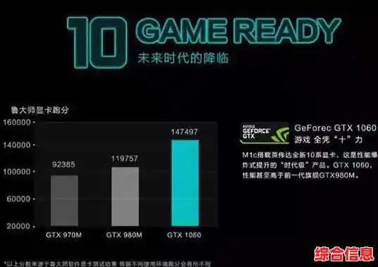 沉浸于炫龙笔记本的强大性能,每一次启动都是超越期待的卓越旅程 沉浸于炫龙笔记本的强大性能,每一次启动都是超越期待的卓越旅程