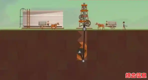 还在找高自由度模拟经营游戏?石油大亨免费版》还原端游经典,你确定不下载? 还在找高自由度模拟经营游戏?石油大亨免费版》还原端游经典,你确定不下载?