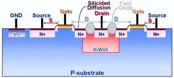 ESD防护关键技术揭秘:解析静电放电根源与创新防护方法 ESD防护关键技术揭秘:解析静电放电根源与创新防护方法