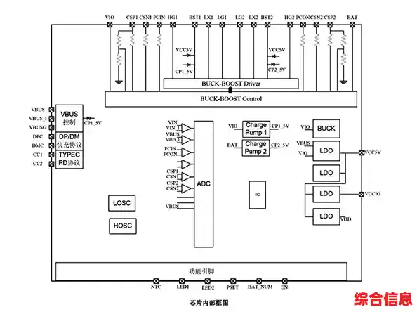 应急电源解决方案:确保您的设备永不间断运行 应急电源解决方案:确保您的设备永不间断运行