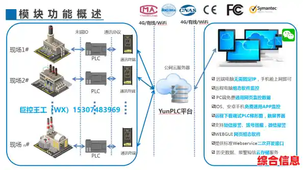 实现跨设备无缝控制:电脑远程访问的核心方法与操作技巧 实现跨设备无缝控制:电脑远程访问的核心方法与操作技巧