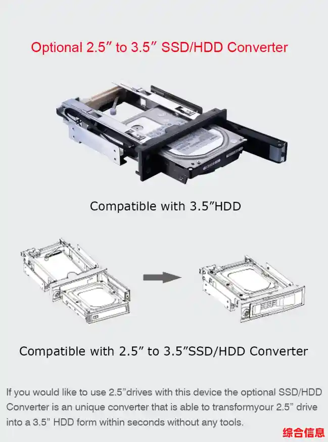 SATA硬盘:高效稳定的数据存储与传输优选方案 SATA硬盘:高效稳定的数据存储与传输优选方案