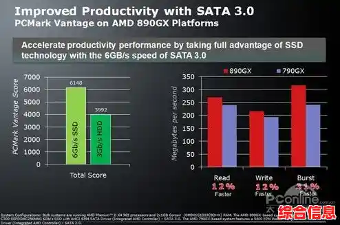 SATA硬盘:高效稳定的数据存储与传输优选方案 SATA硬盘:高效稳定的数据存储与传输优选方案