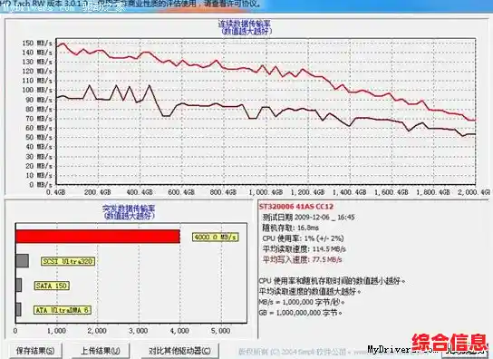 SATA硬盘:高效稳定的数据存储与传输优选方案 SATA硬盘:高效稳定的数据存储与传输优选方案