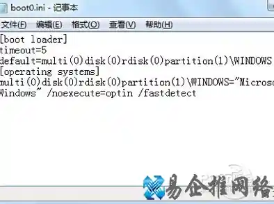 小鱼为您详解：轻松找到boot.ini文件的实用指南