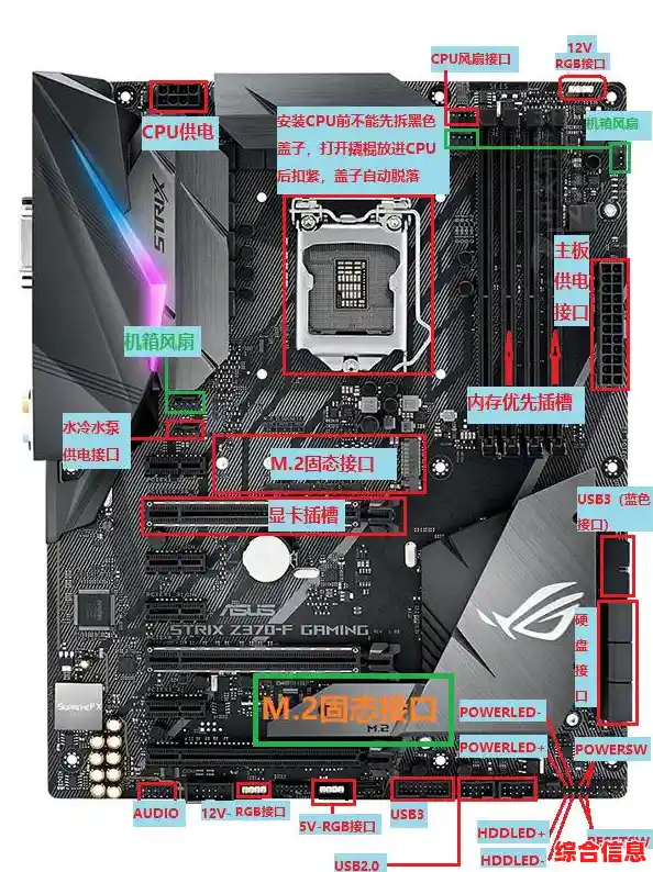 华硕主板重磅升级:以尖端科技打造稳定高效的全新计算平台 华硕主板重磅升级:以尖端科技打造稳定高效的全新计算平台