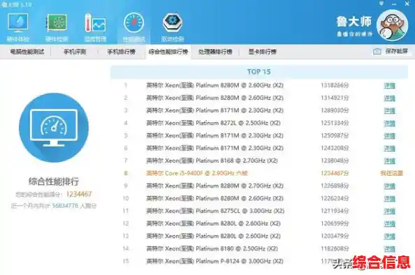 最强主板性能排行揭晓:快科技带你一图看懂硬件巅峰! 最强主板性能排行揭晓:快科技带你一图看懂硬件巅峰!