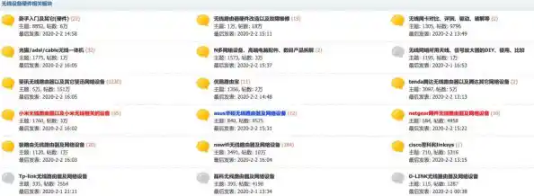 Linux系统的高效性能与稳定性:全面解析其关键应用场景 Linux系统的高效性能与稳定性:全面解析其关键应用场景