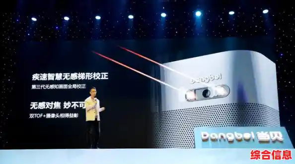 如何根据GPU天梯图选择投影仪显卡?打造沉浸式观影体验 如何根据GPU天梯图选择投影仪显卡?打造沉浸式观影体验