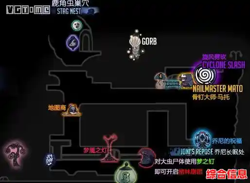 还在寻找高难度动作冒险?空洞骑士最新版》的BOSS战敢来试试吗? 还在寻找高难度动作冒险?空洞骑士最新版》的BOSS战敢来试试吗?