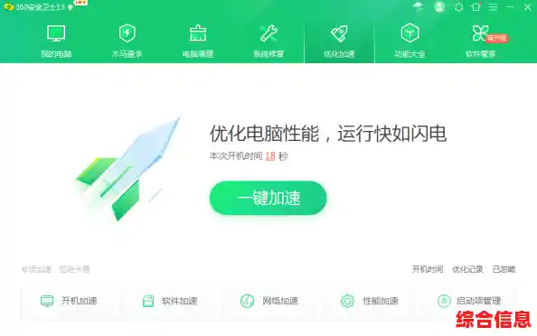 360硬件大师:深度优化,让你的电脑性能全面升级 360硬件大师:深度优化,让你的电脑性能全面升级