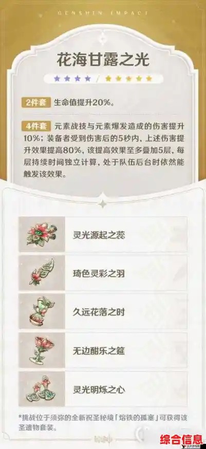 限时武器碧落之珑与丰厚原石奖励,原神》5.0版本不玩岂不可惜? 限时武器碧落之珑与丰厚原石奖励,原神》5.0版本不玩岂不可惜?