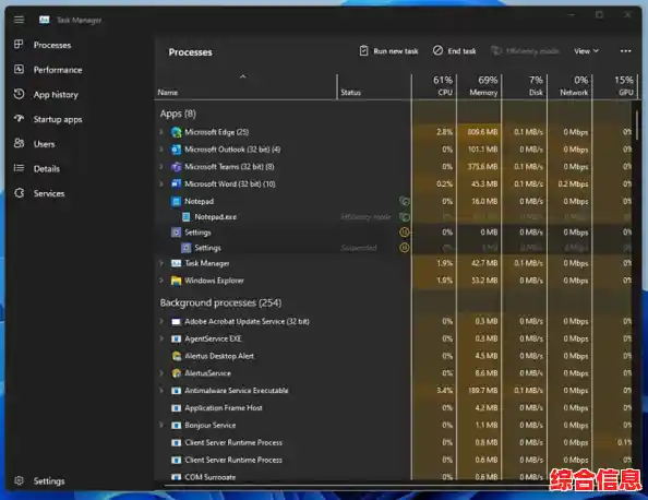 Windows 11控制面板全透视:实用技巧与个性化优化方案 Windows 11控制面板全透视:实用技巧与个性化优化方案