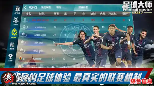 如何组建最强足球队?任意足球大师手机版》海量球员任你搭配! 如何组建最强足球队?任意足球大师手机版》海量球员任你搭配!