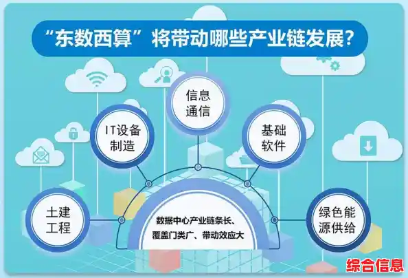 计算机是什么?一篇文章带你全面了解数字时代的关键设备 计算机是什么?一篇文章带你全面了解数字时代的关键设备