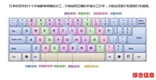 全新电脑截屏快捷键大全:提升效率的实用技巧一键获取 全新电脑截屏快捷键大全:提升效率的实用技巧一键获取