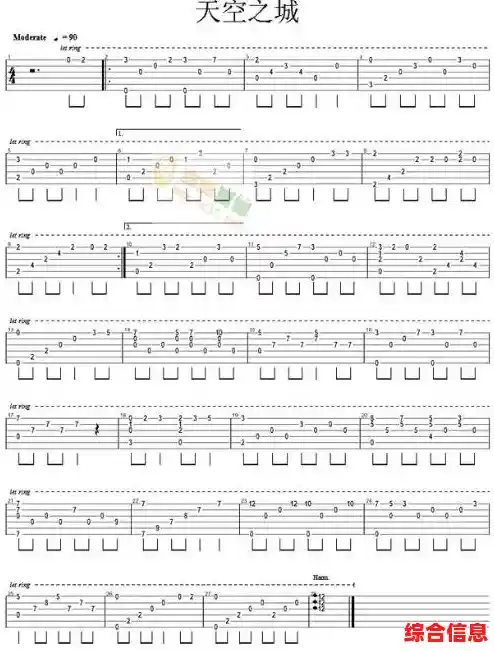 新手学吉他必备软件盘点:轻松上手吉他谱应用推荐 新手学吉他必备软件盘点:轻松上手吉他谱应用推荐
