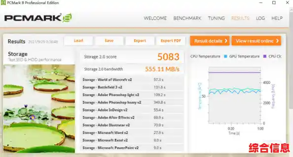 联想固态硬盘天梯图:全方位性能与容量选购指南,助你精准决策 联想固态硬盘天梯图:全方位性能与容量选购指南,助你精准决策