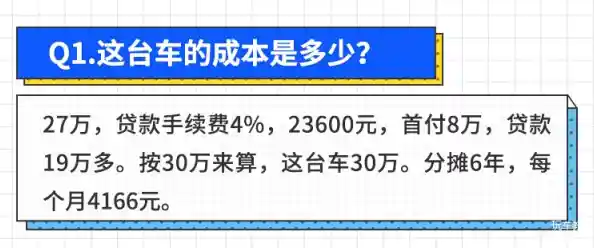如何通过升级车辆赚更多金币？开车暴富》带你开启致富之路！