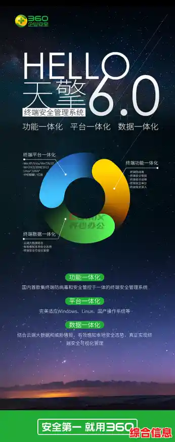 360天擎：构筑坚不可摧的网络安全防线，守护您的数字世界