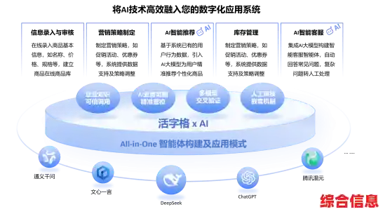 电脑操作系统解析:如何成为数字化时代的高效核心引擎 电脑操作系统解析:如何成为数字化时代的高效核心引擎