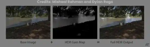 高动态范围图像技术解析：HDR如何提升视觉体验