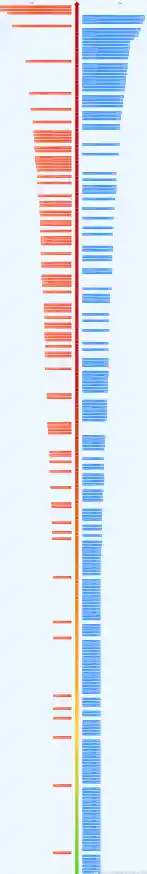 10代酷睿笔记本性能天梯：精准挑选高性价比移动工作站