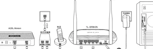 解密路由器：它怎样智能连接设备并保障网络畅通与安全？