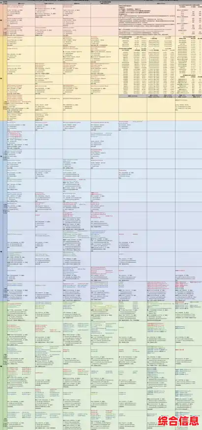 台式主板排行榜深度解读:天梯图详解与市场热门型号推荐 台式主板排行榜深度解读:天梯图详解与市场热门型号推荐