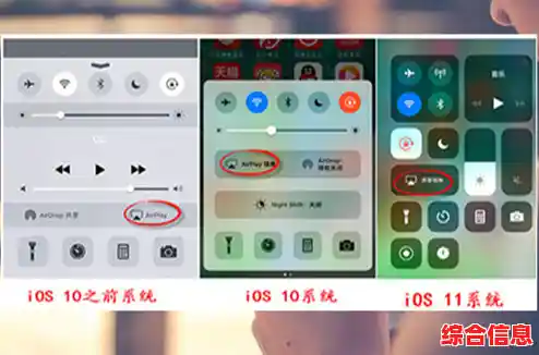 苹果手机投屏电视，一步操作轻松实现大屏共享